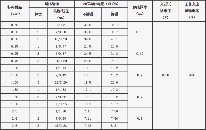 14573202394788.png QQ图片20160307104026.png